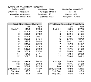 strip-data.gif